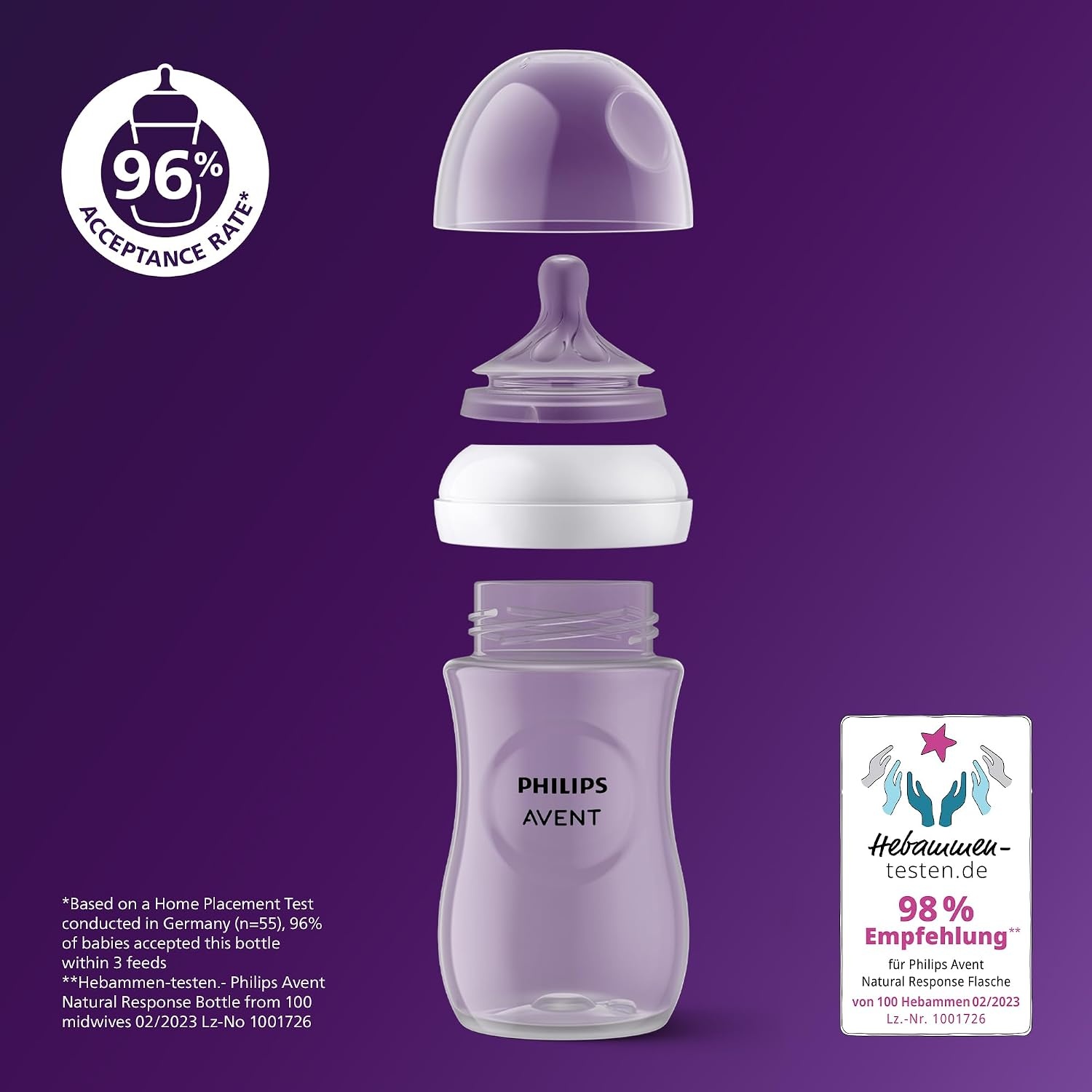 Philips Avent Natural Response Baby Bottle - 3 x 260ml Baby Milk Bottle for Newborns and Up, BPA Free, 1+ Months (Model SCY903/03) - Maat 1 count (Pack of 3)