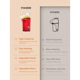 Popcornmachine, 1400 W, 120 g/4 l, grote capaciteit, hete lucht popcornmaker voor thuis, gezond en olievrij, vetvrij, 2 minuten snel, filmabe, Kerstmis, kinderverjaardag