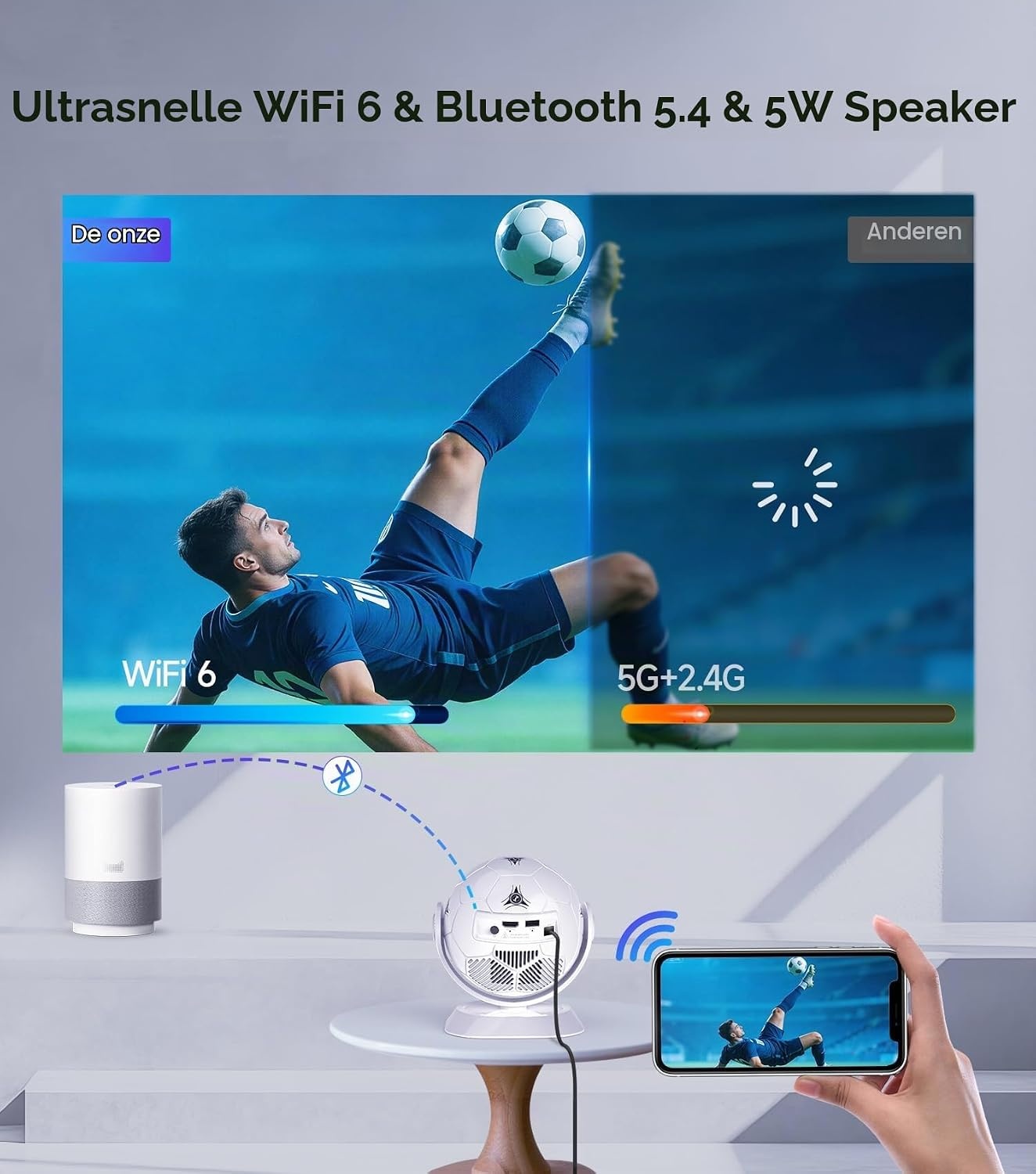 Magcubic HY300F Mini-beamerprojector, 4K ondersteuning, 360° voetbalmotief, kleine thuisbioscoop, outdoor, wifi 6, bluetooth 5.4, autokeystone, draagbare projector, korte afstand voor mobiele