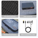 MHPOWOS Opvouwbaar Zonnepaneel 40W - Draagbare Oplader voor Outdoor