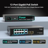 8-poorts Gigabit PoE Switch onbeheerd met 8-poorts IEEE802.3af/at PoE+@120W, 2x 1000Mbps uplink + 2x 1G SFP, 12-poorts netwerk power over Ethernet switch.