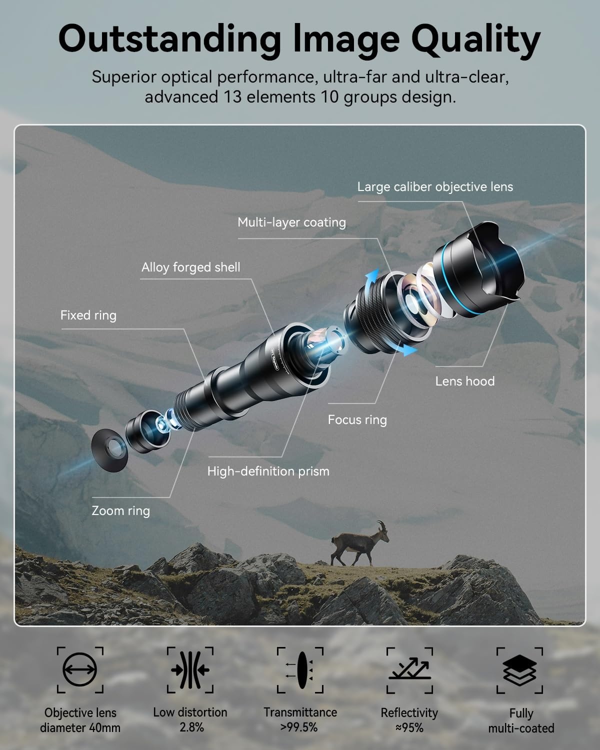 APEXEL Draagbare telelens met geïntegreerde beschermhoes voor iPhone 16 Pro – 36-voudige lens met statiefaansluiting - Maat 36X-16 Pro