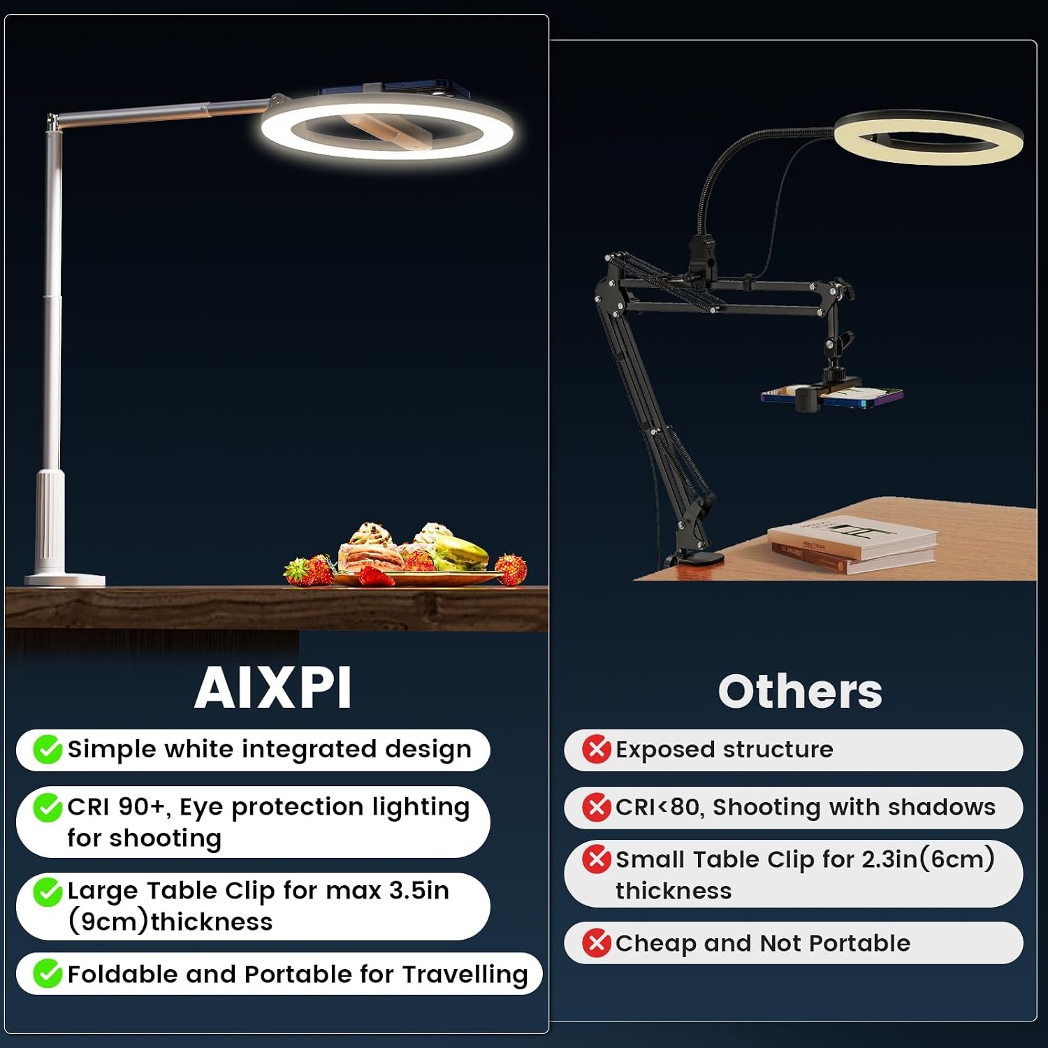 Telefoonhouder voor boven het hoofd met ringlicht, 10 inch verstelbaar ringlicht met standaard en telefoonhouder, overhead statief met afstandsbediening, iPhone/Android opvouwbare telefoonstandaard