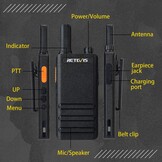 Retevis RT622P Walkie Talkie Mini, 15 mm Ultradun, USB-C Oplaadbare Portofoon 1620 mAh Batterij, VOX, Professionele Restaurant Walkie Talkies Draagbaar met Oortjes (4 Stuks, Zwart)
