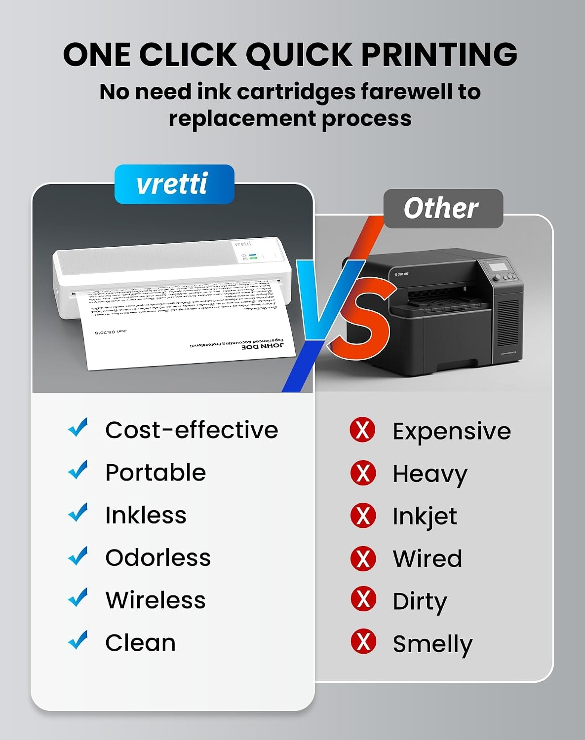 vretti P83 mobiele printer A4 voor onderweg, thermische printer A4, compatibel met Android en iOS, mobiele printer ondersteunt 210 x 297 mm, A4 thermisch papier voor thuis, kantoor, foto