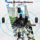 Pager Systeem Horeca met 30 Pagers - 800m Bereik - 35% Korting