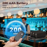 Pager Systeem Horeca met 30 Pagers - 800m Bereik - 35% Korting