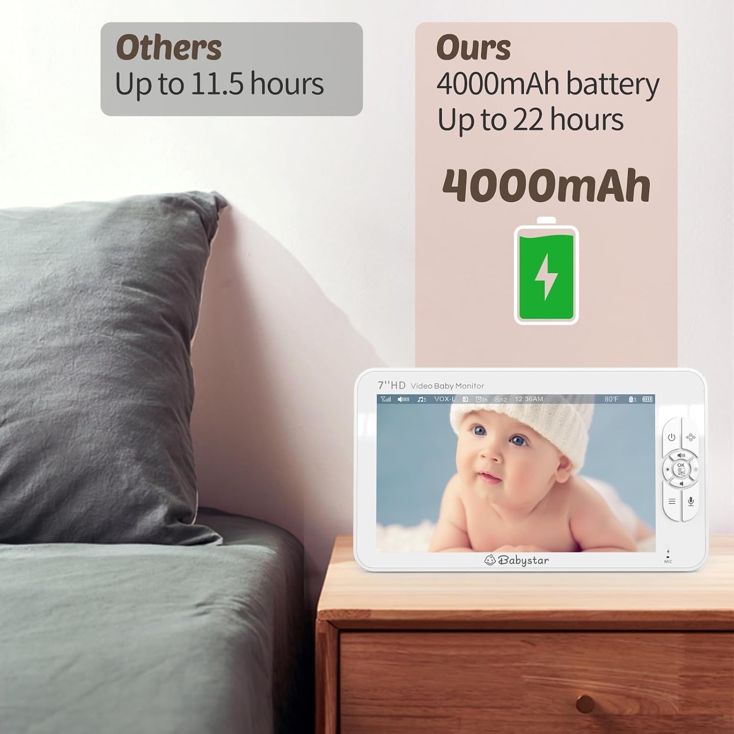 Video Babyfoon 7" 1080p HD | Nachtzicht | Twee-weg audio | 22u Batterij | 54% Korting
