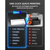 Draagbare Thermische Printer A4 - Print Onderweg met 34% Korting
