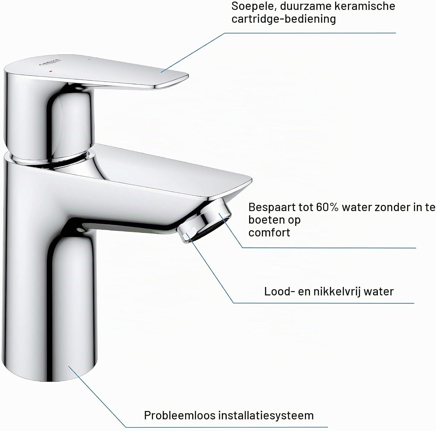 Waterbesparende Wastafelkraan Chroom 15cm met Pop-Up Afvoer - 34% Korting