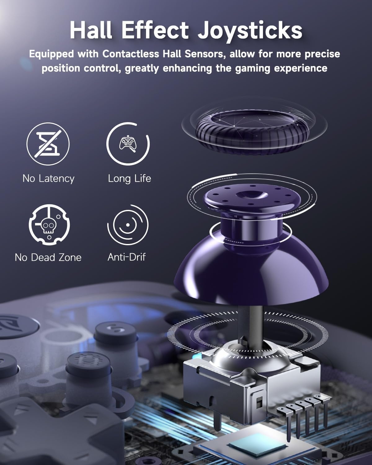 PC Gamepad met Hall-effect Joysticks - 28% Korting!
