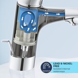 Matzwarte Wastafelkraan Grohe Start (Waterbesparend) - 34% Korting
