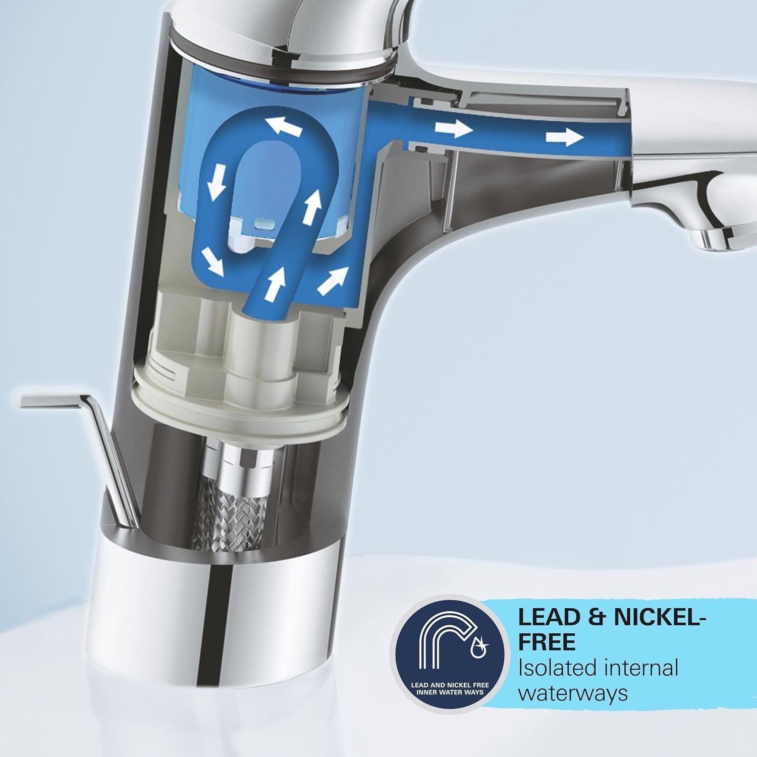 Matzwarte Wastafelkraan Grohe Start (Waterbesparend) - 34% Korting