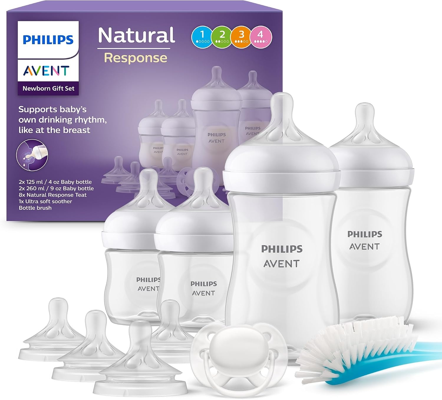 Philips Avent Babyfles Cadeauset (0-12m) - 34% Korting!