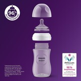 Philips Avent Babyfles Cadeauset (0-12m) - 34% Korting!