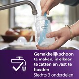 Philips Avent Babyfles Cadeauset (0-12m) - 34% Korting!