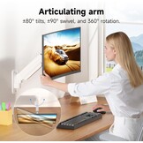 Suptek VESA Monitor Wandhouder Wit - 13-32 inch LCD/LED - 33% Korting