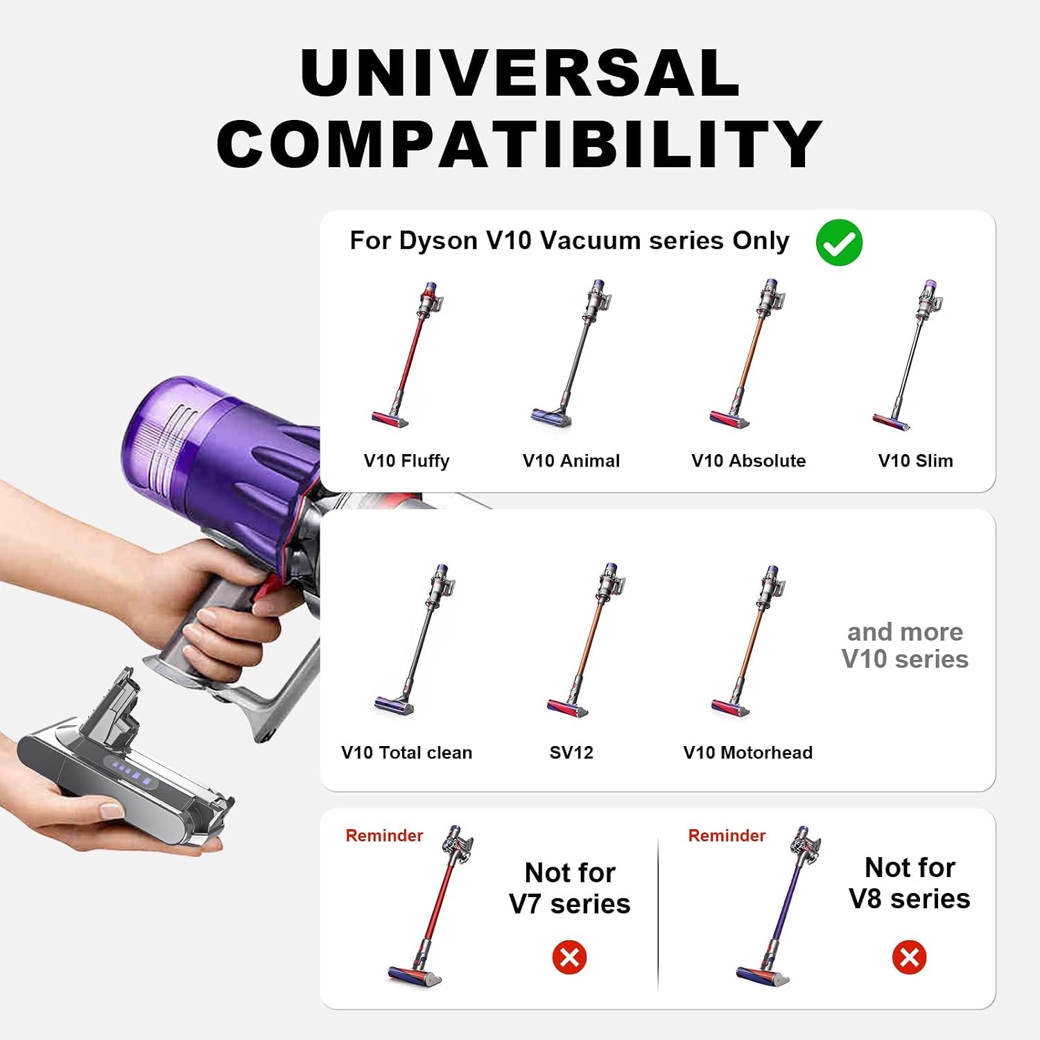 6000mAh Dyson V10 Accu (SV12) - 33% Korting