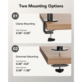 Dubbele Monitorstandaard HUANUO - 2x 17-32" Schermen - Zwart - 34% Korting