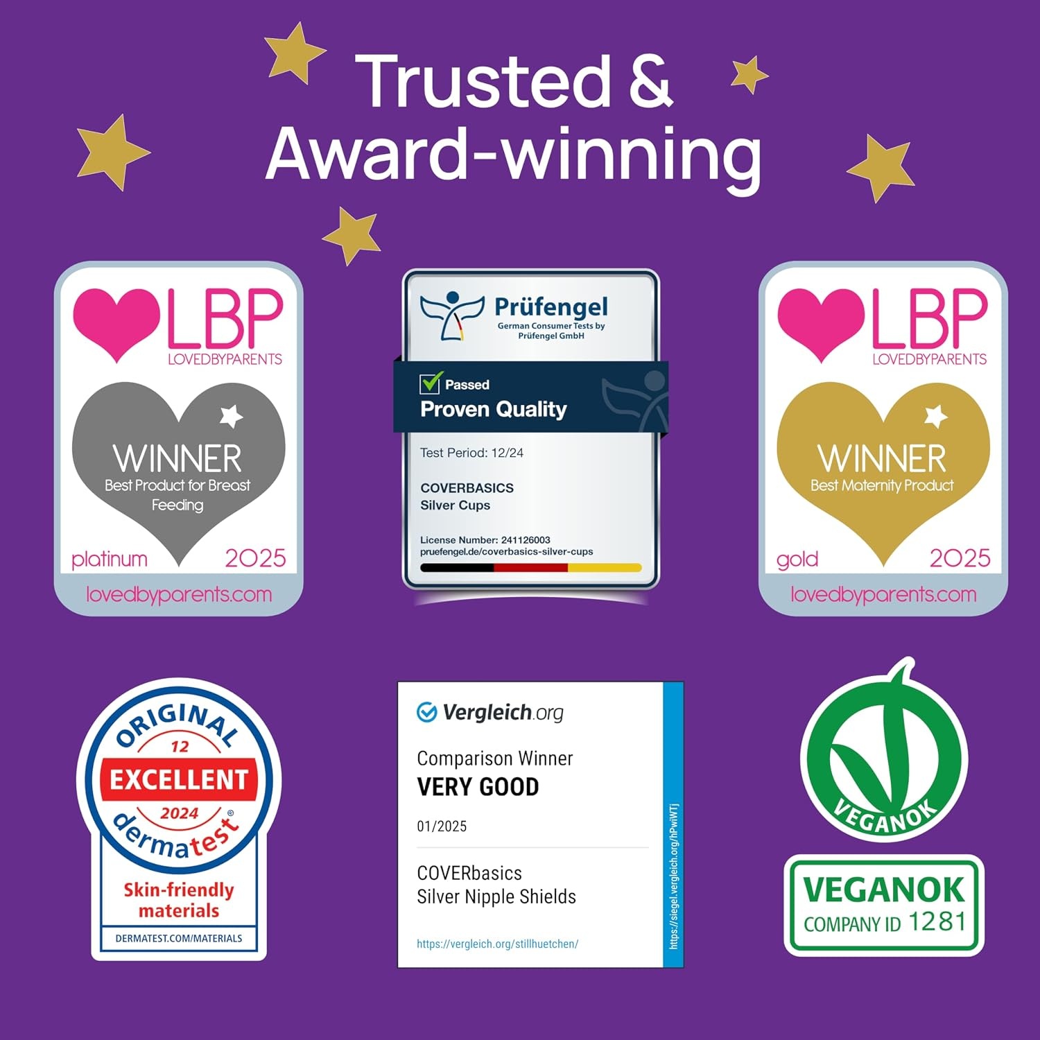 COVERbasics Zilveren Tepelbeschermers Regular - Borstvoeding Hulp met 29% Korting