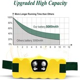 BATTOOL Vervangende Accu voor iRobot Roomba 14,4V 5000 mAh Ni-MH Geel - 28% Korting!