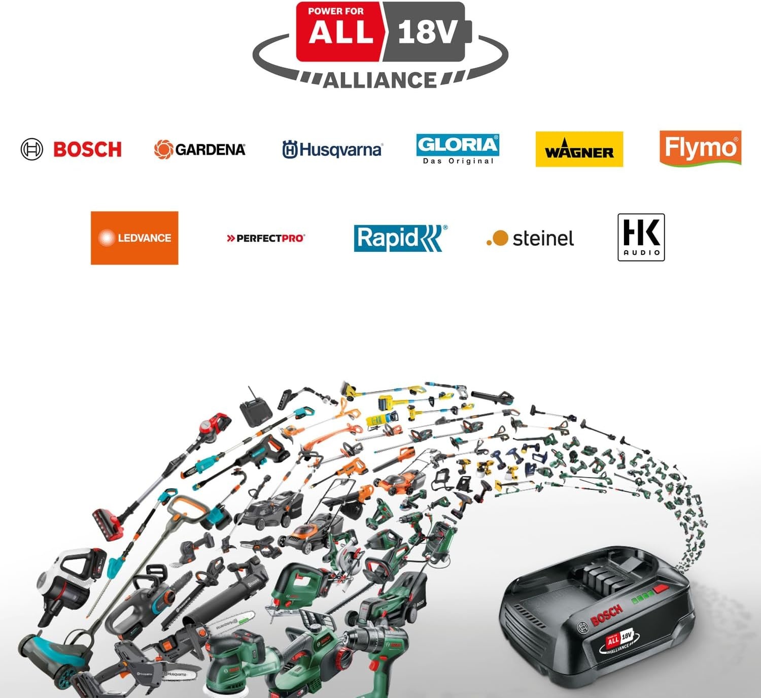 Bosch Robotmaaier Indego S+ 500: Slim Maaien met 60% Korting!