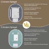 Ovale LED Spiegel 60x80cm met Verlichting & Ontdooifunctie - 34% Korting