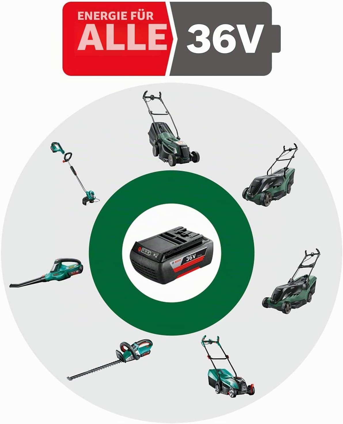 Bosch UniversalRotak 36-560 Accu-grasmaaier - 36cm, 60% Korting