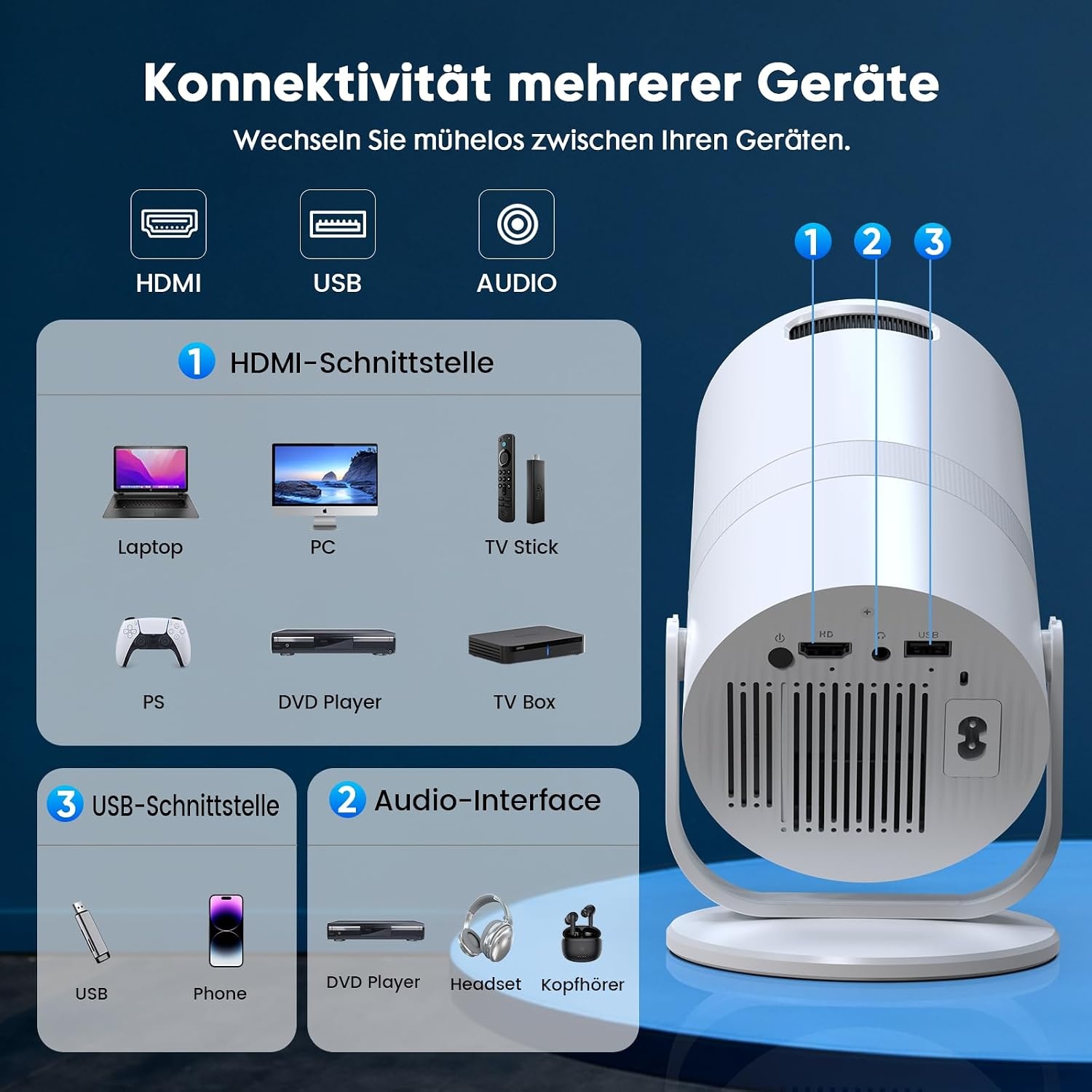 Mini Beamer Home Cinema met GTV - Compact & Mobiel - 34% Korting