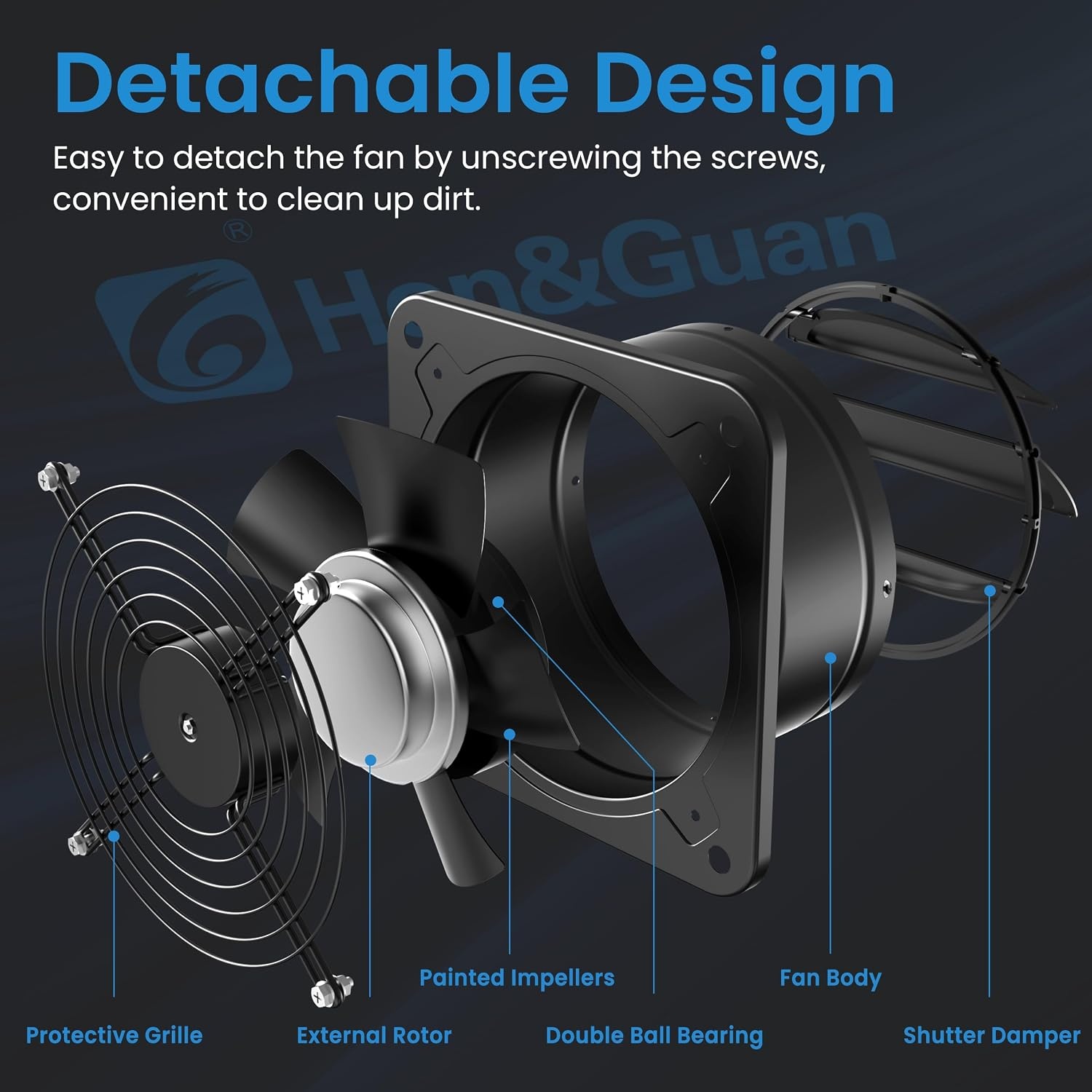 Hon&Guan Afvoerventilator 250mm met Toerentalregelaar - 34% Korting