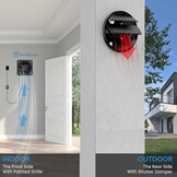 Hon&Guan Afvoerventilator 250mm met Toerentalregelaar - 34% Korting