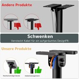 Putilsen Zwarte TV Plafondbeugel L (50-100 inch) - 34% Korting