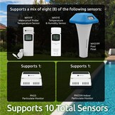Ambient Weather WS-2902 WiFi Weerstation Zwart/Donkergrijs - 35% Korting