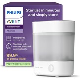 Philips Avent Flessensterilisator SCF291/00 - Wit - 34% Korting