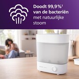 Philips Avent Flessensterilisator SCF291/00 - Wit - 34% Korting