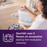 Philips Avent Flessensterilisator SCF291/00 - Wit - 34% Korting