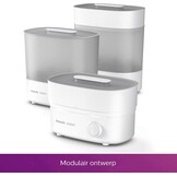 Philips Avent Flessensterilisator SCF291/00 - Wit - 34% Korting