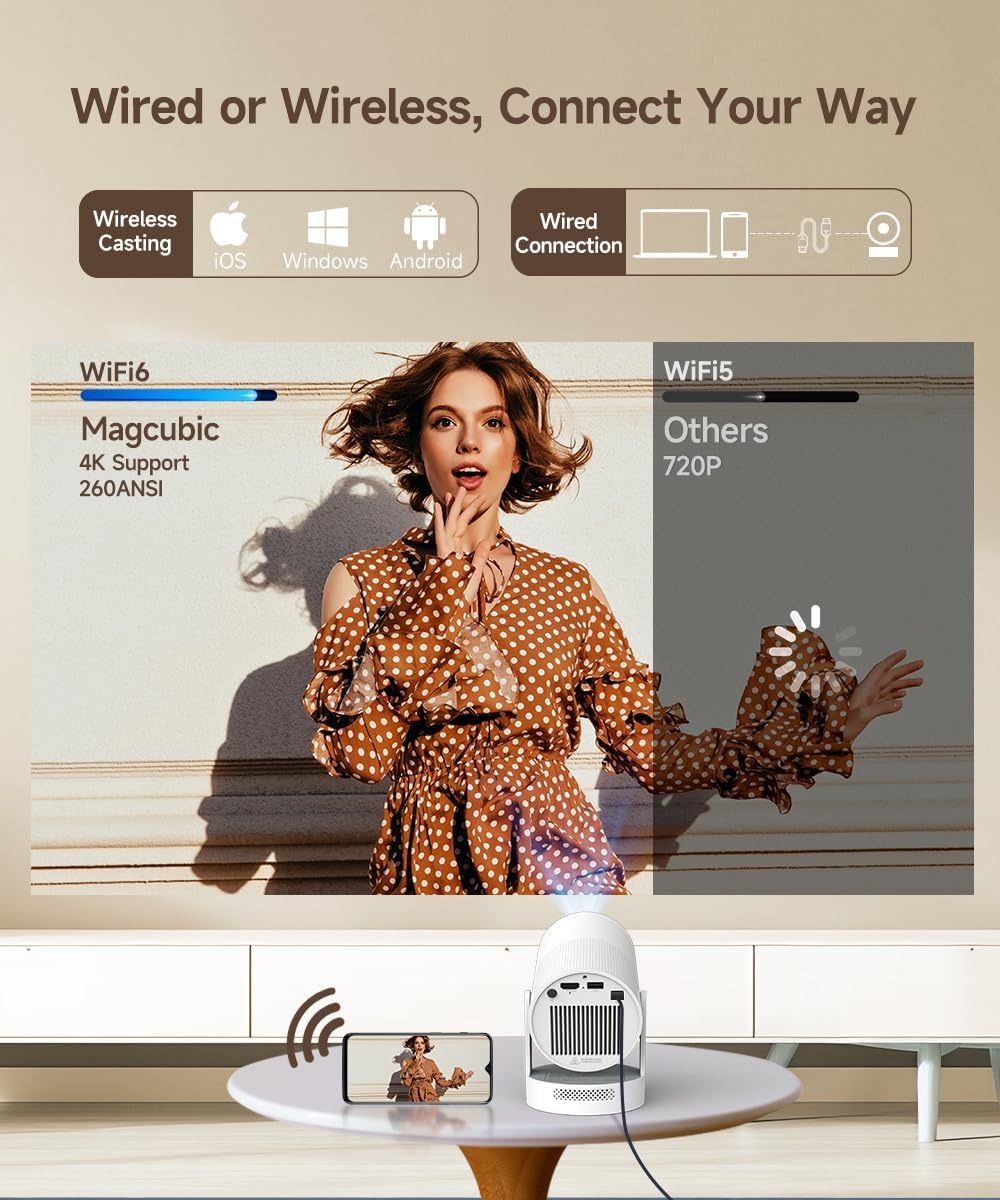 Magcubic Smart wifi-beamer voor thuisbioscoop
