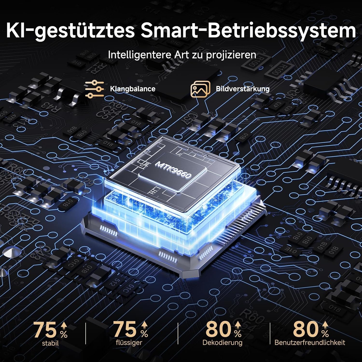 iSinbox JY821 4K Smart Beamer - 1500 ANSI Lumen, WiFi 6, Bluetooth, Autofocus - Grijs