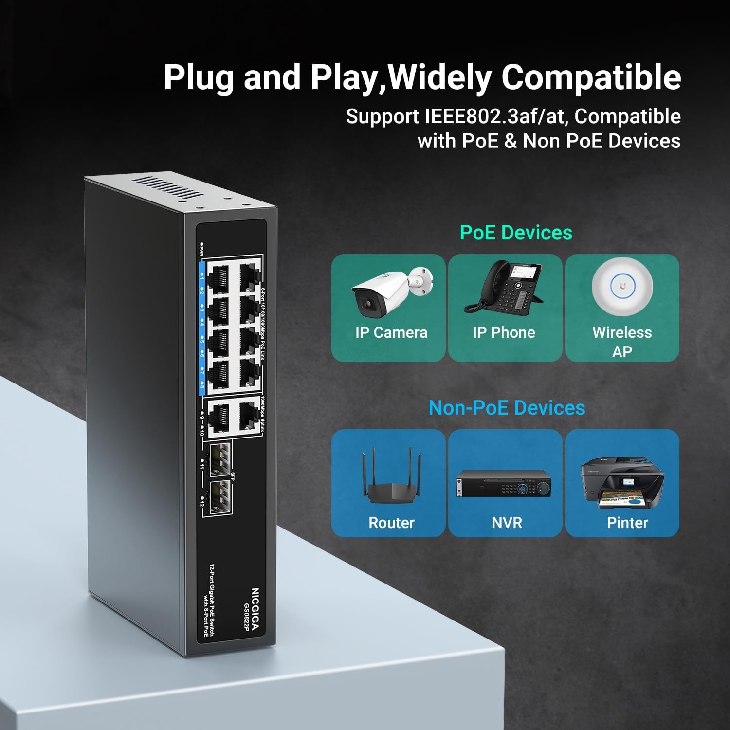 8-poorts Gigabit PoE Switch onbeheerd met 8-poorts IEEE802.3af/at PoE+@120W, 2x 1000Mbps uplink + 2x 1G SFP, 12-poorts netwerk power over Ethernet switch.
