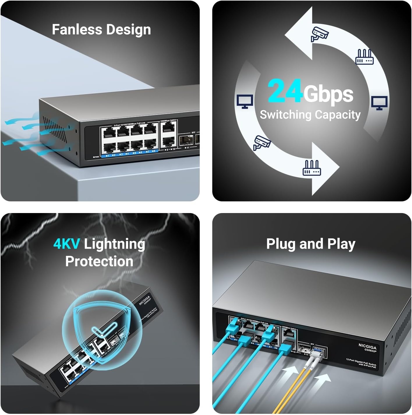 8-poorts Gigabit PoE Switch onbeheerd met 8-poorts IEEE802.3af/at PoE+@120W, 2x 1000Mbps uplink + 2x 1G SFP, 12-poorts netwerk power over Ethernet switch.