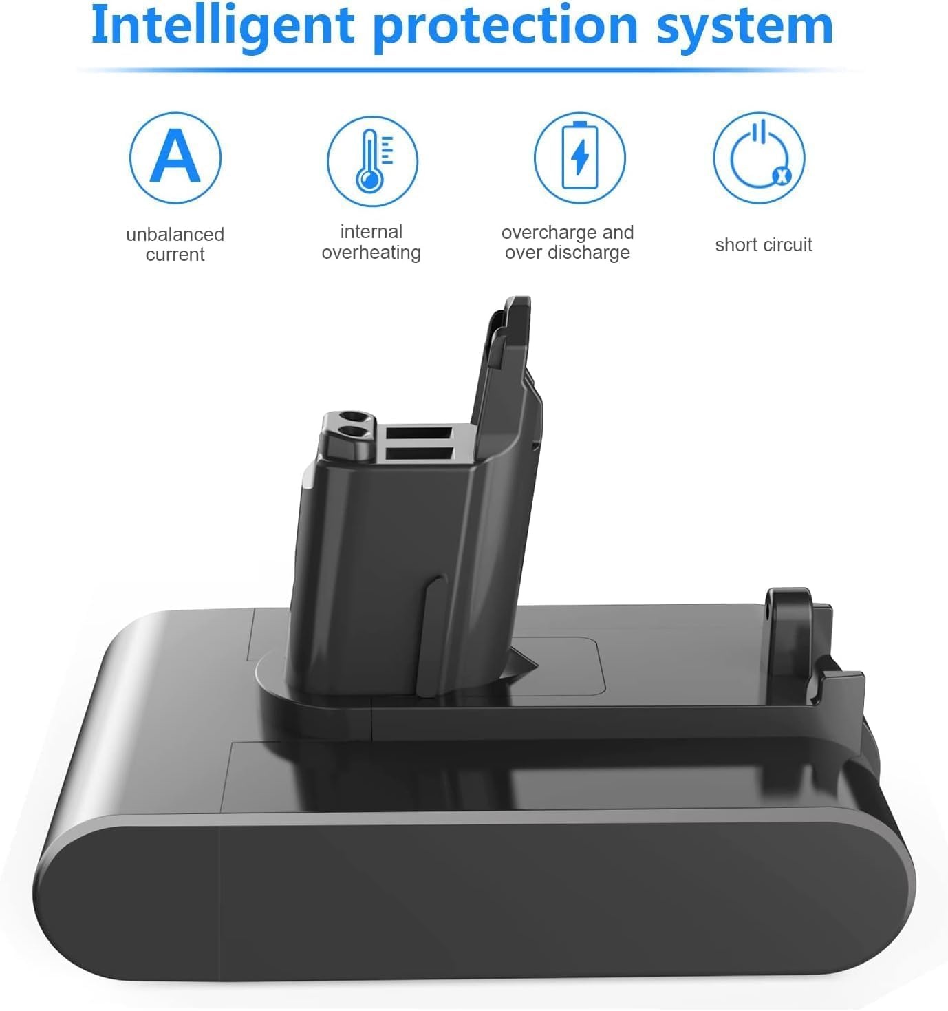 5000mAh DC45 DC31 vervangingsaccu voor Dyson Type B DC31 DC34 DC45 DC35 DC56 DC57 stofzuiger met filter (alleen geschikt voor Dyson Type B)