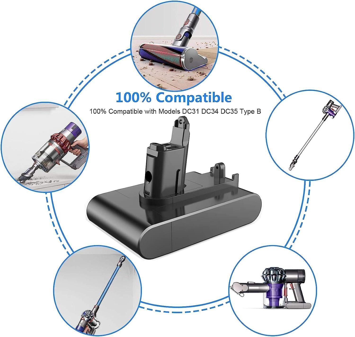 5000mAh DC45 DC31 vervangingsaccu voor Dyson Type B DC31 DC34 DC45 DC35 DC56 DC57 stofzuiger met filter (alleen geschikt voor Dyson Type B)