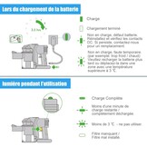 5000mAh DC45 DC31 vervangingsaccu voor Dyson Type B DC31 DC34 DC45 DC35 DC56 DC57 stofzuiger met filter (alleen geschikt voor Dyson Type B)