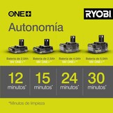 RYOBI RY18PW22A-0 Accu-middendrukreiniger, 18 V, 3-in-1 mondstuk, turbomondstuk voor moeilijke reinigingstoepassingen, 15°-waaierstraal voor algemene reiniging, zonder accu en oplader, geel