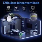 Hon&Guan Buisventilator, 100 mm, instelbaar met snelheidsregelaar, buisventilator, rookafzuiging met EU-stekker, badkamerventilator, rookafzuiging, ventilator voor kweektent, actief koolfilter