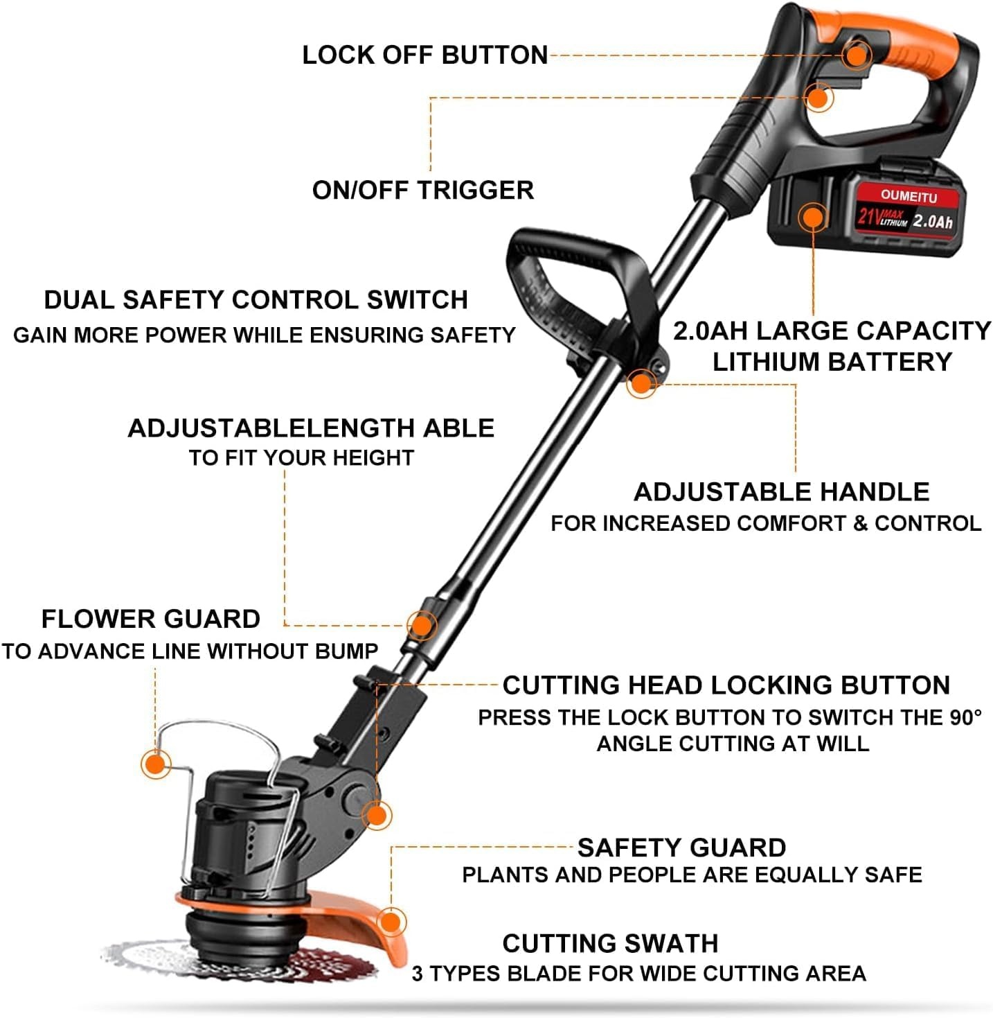 Accu-grastrimmer met accu en oplader, 3-in-1 elektrische accu bosmaaier en grastrimmer gazon met 2 x 4,0 Ah accu en metalen mes, accu-bosmaaier voor maaien en tuin