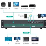 MT-VIKI 16 x 16 HDMI-matrixschakelaar met 3,5 mm stereo audio-extractor + webgrafische interface, schakelaar en splitter, 4K @ 30 Hz, EDID, RS232, LAN-poort, app