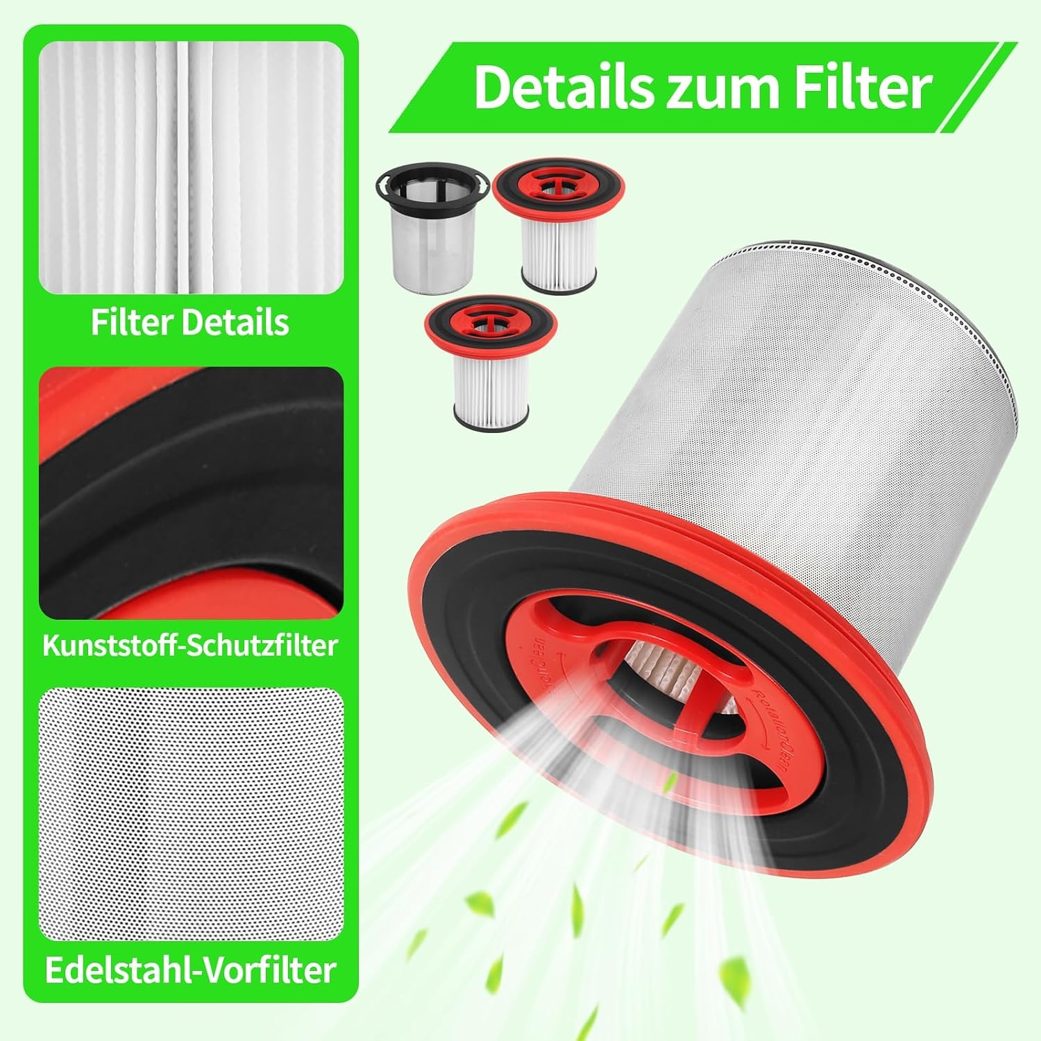 2 Vervangende Filters voor Bosch Unlimited Series 7 Steelstofzuiger