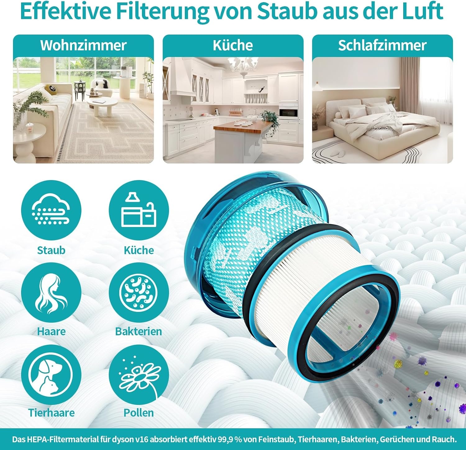 2 filters voor Dyson V16 Piston Animal en Piston Animal Submarine DS60 reiniger